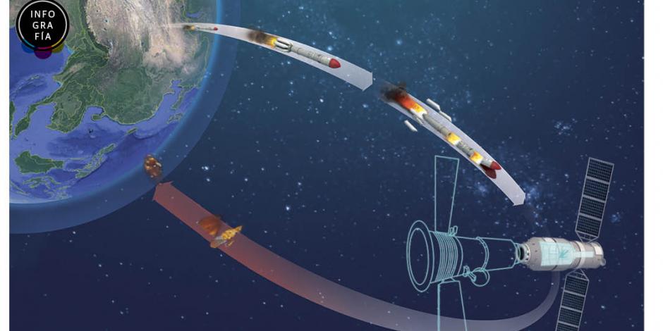 Caerá satélite chino, sin causar daños