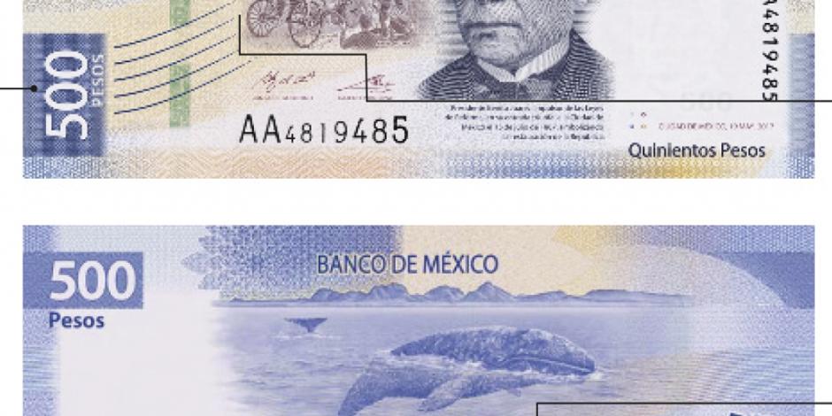 Benito Juárez, ahora en los billetes de $500