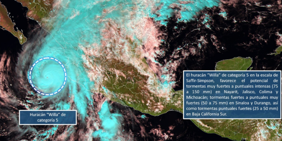 Nayarit y Sinaloa, en emergencia extraordinaria por huracán Willa