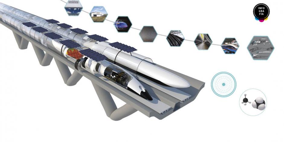 Presentan la primera cápsula de Hyperloop que viajará a 1,200 km/h