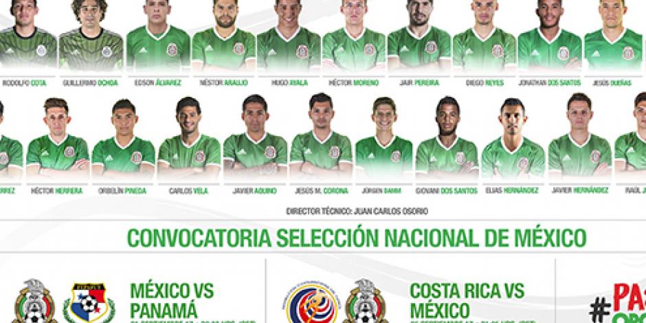 ¡Confirmado! Esta es la lista de convocados de Osorio
