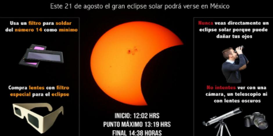 Como un día nublado se verá la CDMX con el eclipse solar