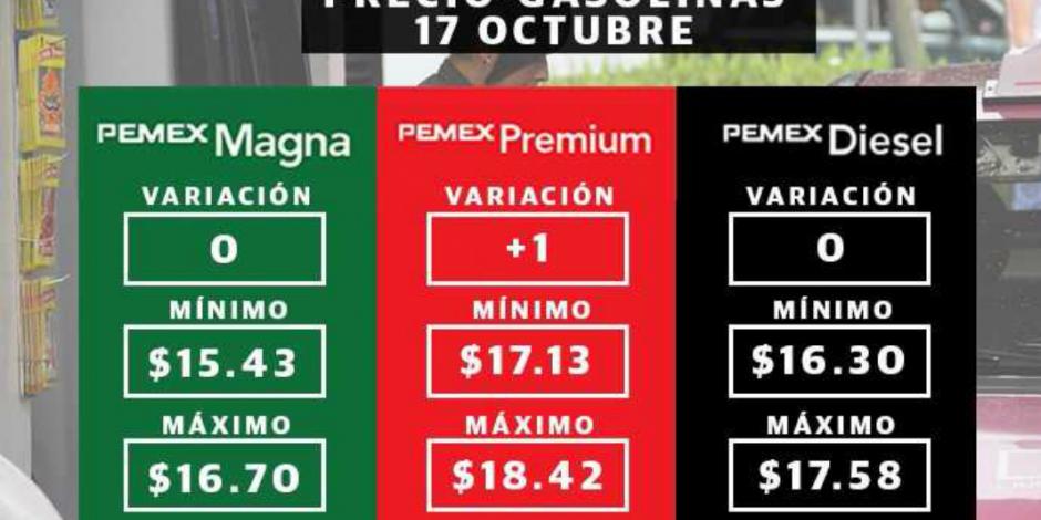 Sube precio de la gasolina Premium este martes