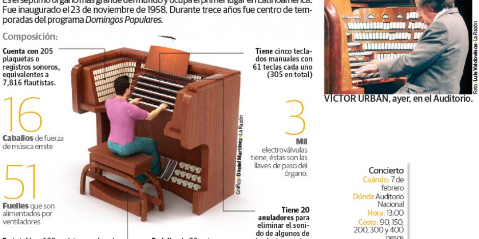 Alistan recital para el órgano mexicano más grande de AL