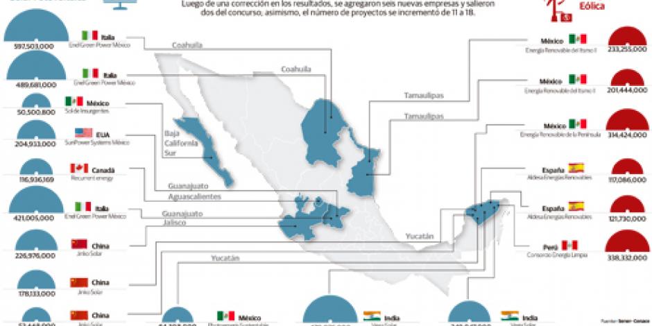 México pierde a gran cronista de la política
