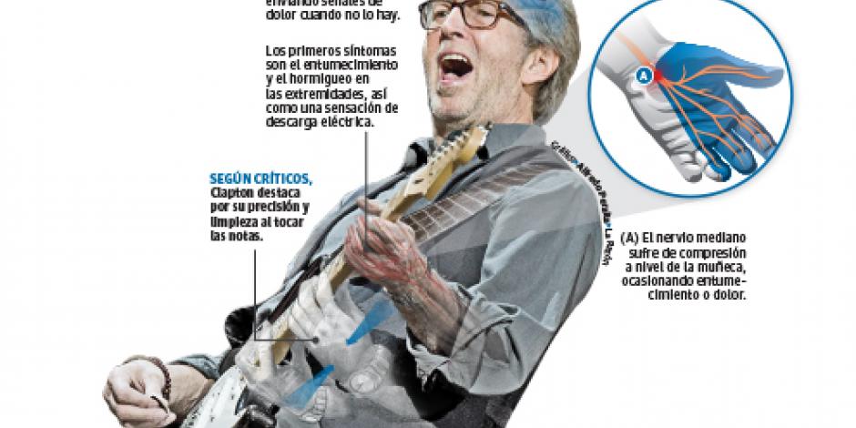 Una Neuropatía retira a Clapton, El Dios del rock