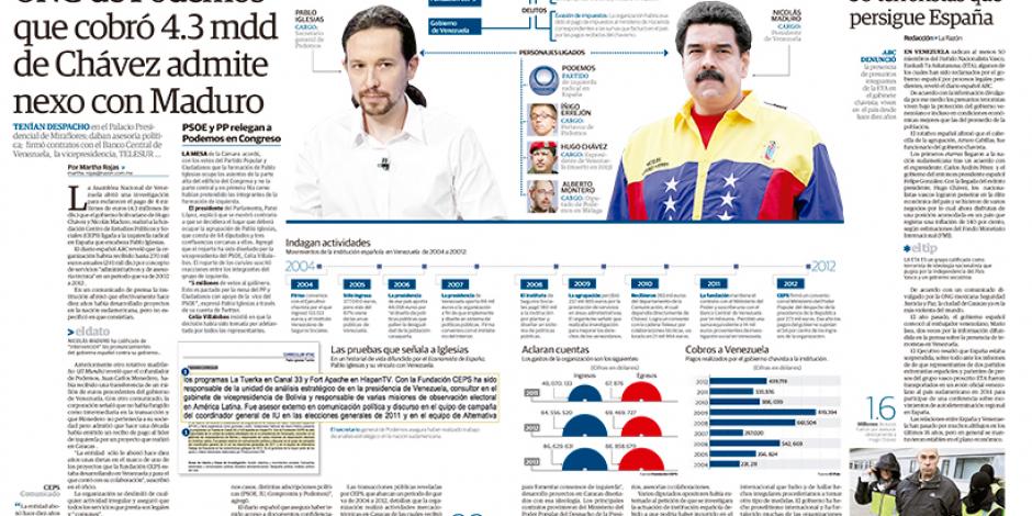 ONG de Podemos que cobró 4.3 mdd de Chávez admite nexo con Maduro