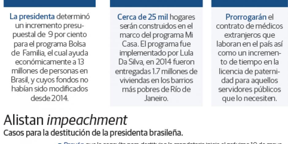 Para tener apoyo Dilma ofrece casas, médicos...