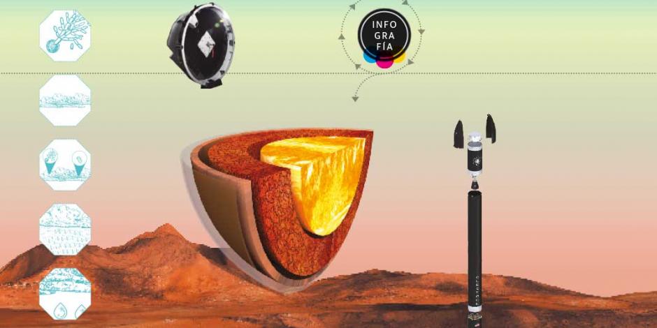 Empresa privada prepara misión para buscar vida en Venus en 2023, Rocket Lab