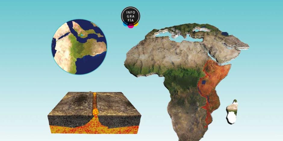 La grieta de 4 mil km que puede partir a África por la mitad