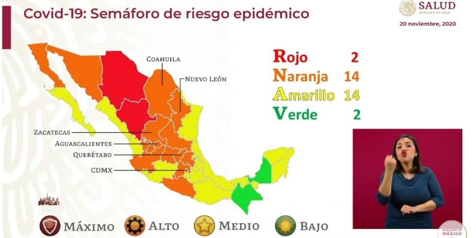 Semáforo de riesgo epidémico: dos estados estarán en color rojo, 14 en naranja, 14 en amarillo y dos en verde..