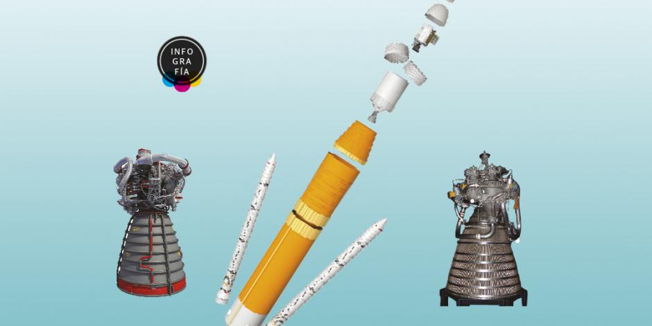 Megacohete de la NASA que llevará ala primera mujer a la Luna, pasa prueba