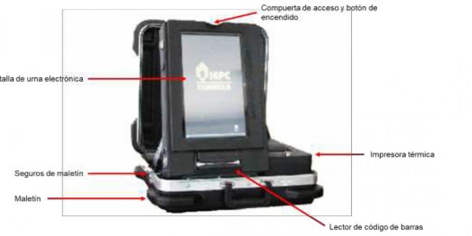 El Modelo de Operación contempla el uso de hasta 50 urnas electrónicas en Coahuila y 50 en Jalisco.