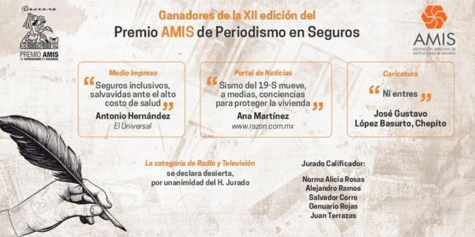 La investigación de Ana Martínez, reportera de La Razón de México, expone que el seguro de vivienda no ha avanzado más allá del 6.5 por ciento de los hogares en el país a pesar del sismo del 19-S.