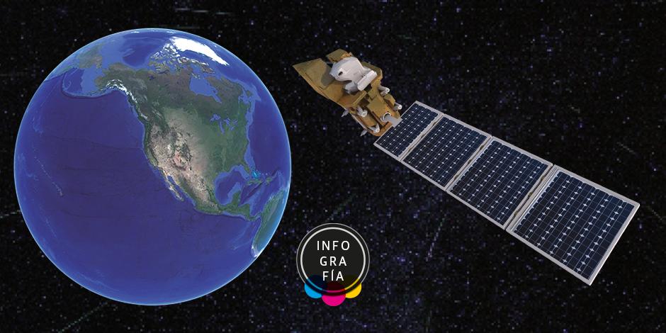 La NASA lleva al espacio al satélite Landsat 9, un observador de la Tierra