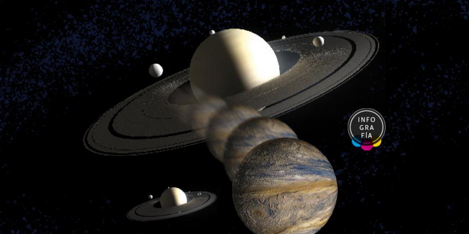 Titán, la luna que da esperanza de vida a la humanidad podría estrellarse contra Saturno