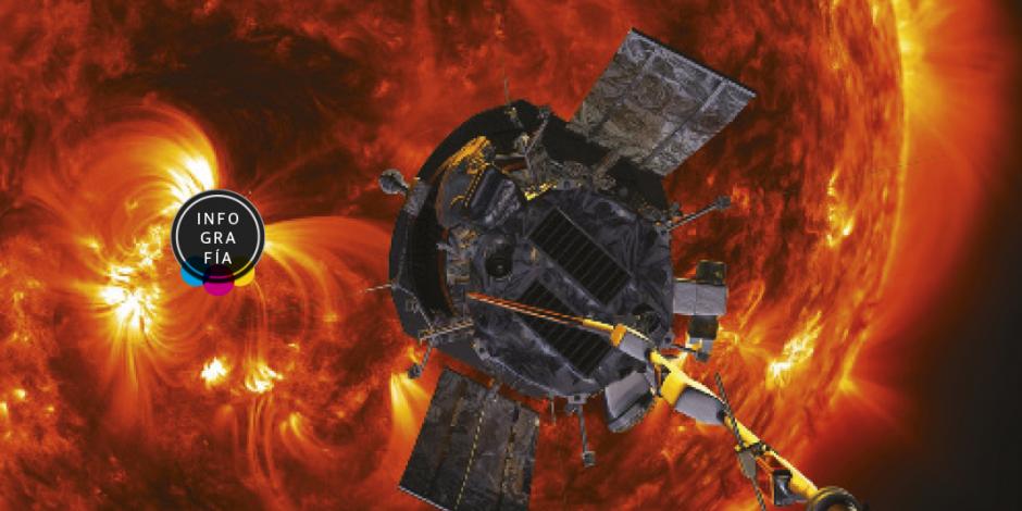 La sonda Parker marca un hito para la humanidad al tocar el Sol