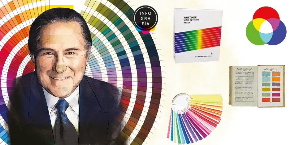 Pantone, la guía que revolucionó el color, celebra su 60 aniversario