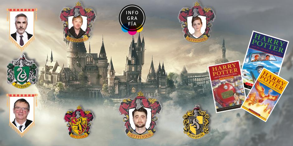 El elenco se vuelve a reunir en el especial "Harry Potter: regreso a Hogwarts"
