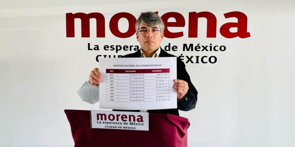 El líder de Morena en la Ciudad de México, Tomás Pliego, ve resistencia de órganos autónomos federales y estatales a implementar la austeridad republicana.