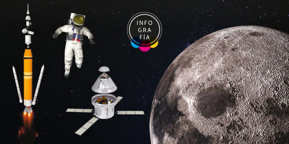 Comienza este año nuevamente la carrera espacial por conquistar la Luna