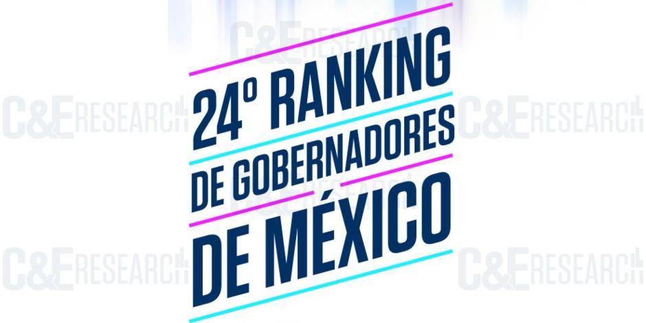 La casa encuestadora C&E Research presentó los resultados del 24° Ranking de Gobernadores.