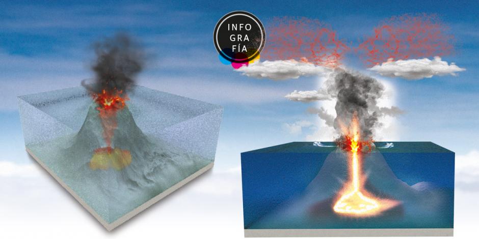 La erupción del Tonga lanzó tanta agua a la atmósfera que elevará la temperatura superficial de la Tierra