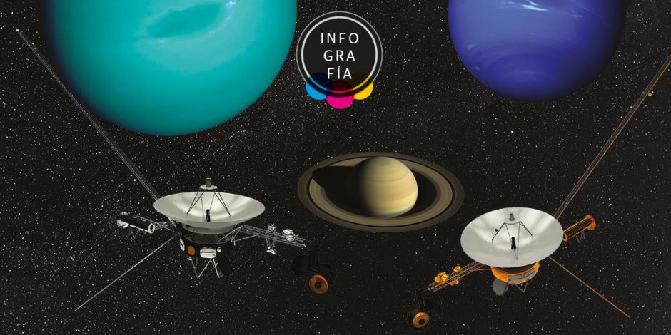 Voyager, las misiones que cumplen 45 años son las más largas de la NASA y las únicas en explorar el espacio interestelar