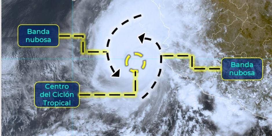 El Servicio Meteorológico Nacional (SMN) mantiene una zona de prevención por efectos de huracán desde San Blas, Nayarit, hasta Mazatlán Sinaloa