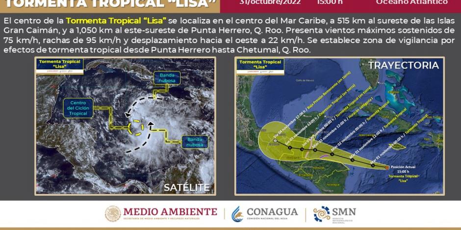 La Conagua informa que el ciclón tropical "Lisa" se fortalece ligeramente mientras mantiene su desplazamiento hacia el oeste con trayectoria hacia Belice