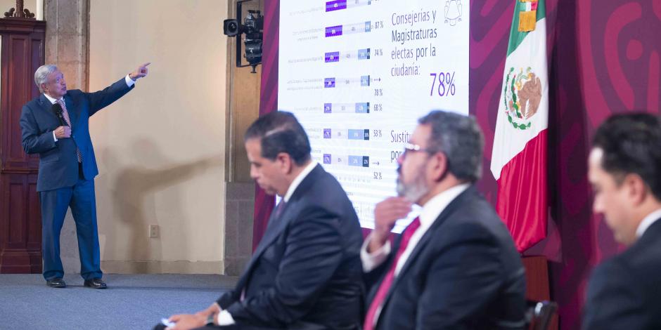 El Presidente mostró ayer la encuesta del INE; en su conferencia también dio amplio respaldo al subsecretario de Seguridad, Ricardo Mejía, y escuchó el informe de obras de Jorge Nuño, de la SICT.