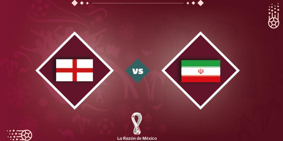 Inglaterra e Irán se medirán en el debut de ambas selecciones en Qatar 2022