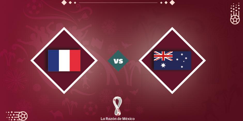 La vigente campeona del mundo Francia debuta en el Mundial Qatar 2022 ante Australia