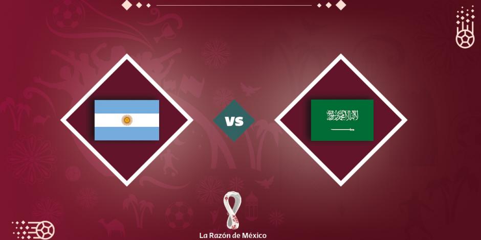 Argentina debutará en el Mundial 2022 al enfrentarse a Arabia Saudita.