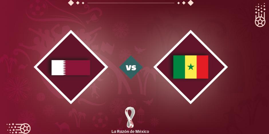 Qatar y Senegal no han ganado en lo que va del Mundial Qatar 2022.