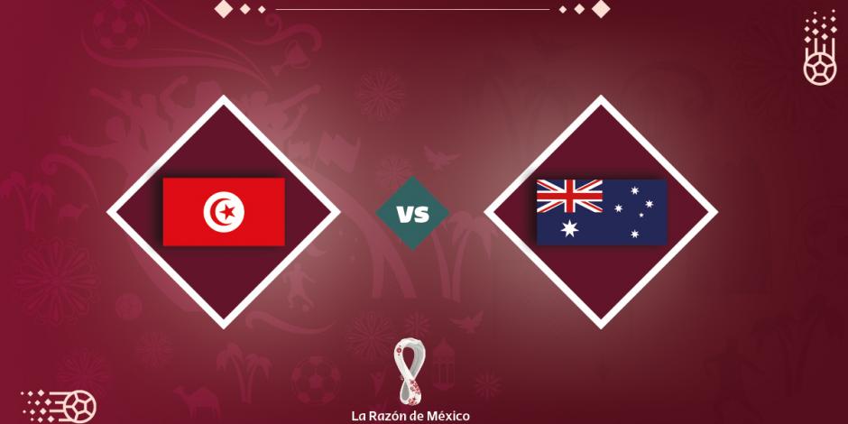 Túnez y Australia chocan en la segunda jornada de Fase de Grupos de la Copa del Mundo Qatar 2022.