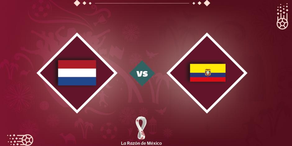 Los Países Bajos se enfrentan a Ecuador en la Copa del Mundo Qatar 2022