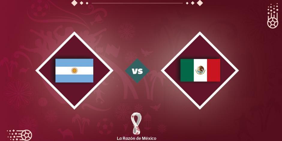 Argentina y México protagonizan uno de los duelos más atractivos de la Fase de Grupos del Mundial Qatar 2022.