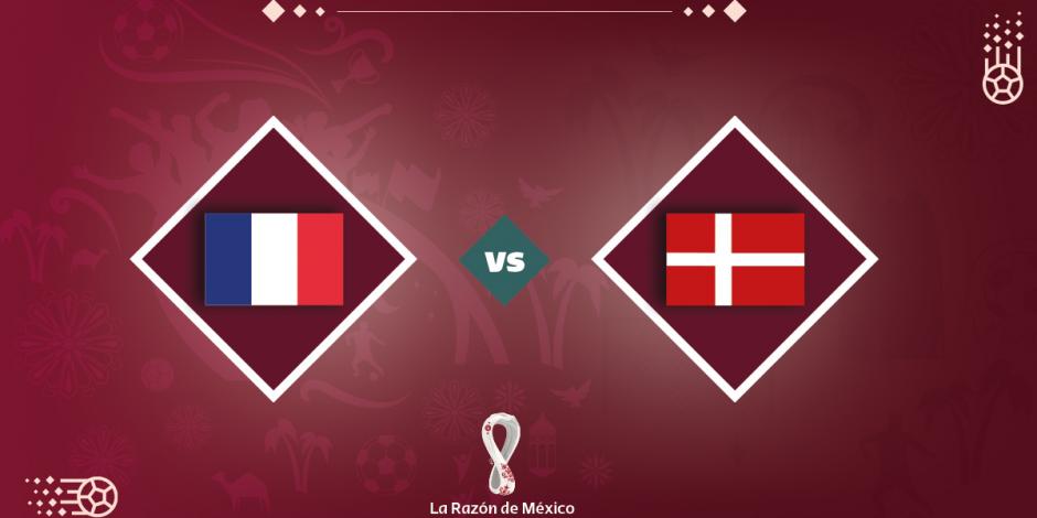 Francia y Dinamarca se enfrentan en la segunda jornada del Grupo D de Qatar 2022