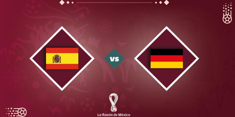 La Selección de España se enfrenta a la de Alemania en la Copa del Mundo Qatar 2022