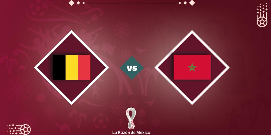 La Selección de Bélgica y Marruecos se enfrentarán en la Copa del Mundo Qatar 2022