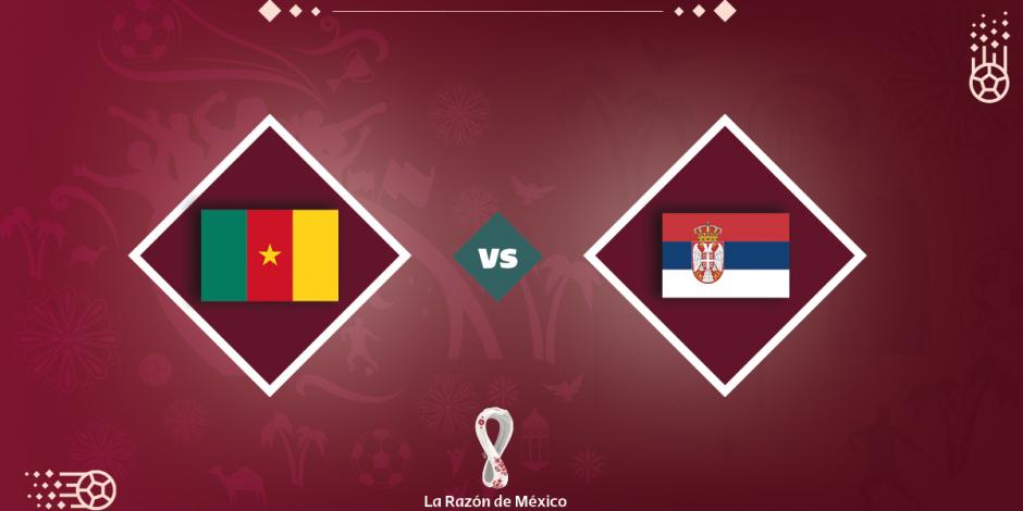 La Selección de Camerún y la de Serbia se enfrentarán en Qatar 2022