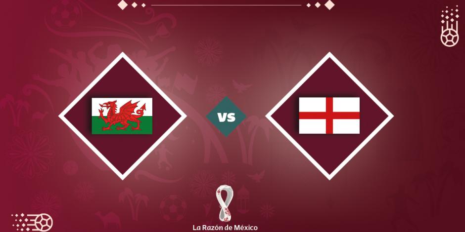 La Selección de Inglaterra y la de Gales se enfrentan en Qatar 2022