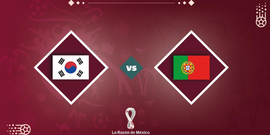 Portugal busca sumar 9 de 9 puntos posibles en la Copa del Mundo Qatar 2022.