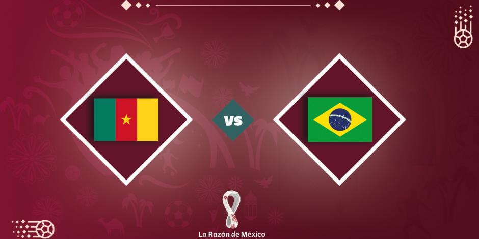 La Selección de Camerún se enfrenta a la de Brasil en Qatar 2022