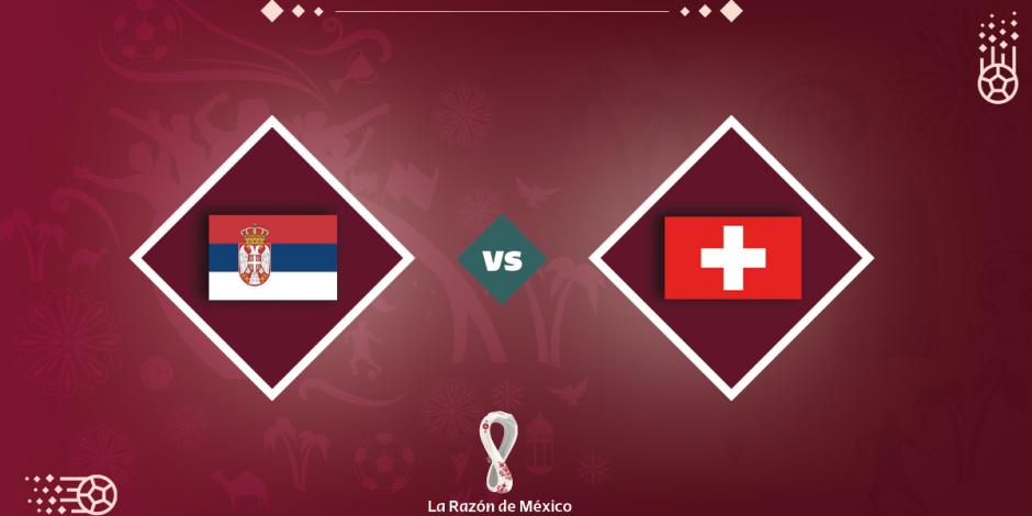 Serbia y Suiza se enfrentan para definir al acompañante de Brasil en el Grupo G a los octavos de final de Qatar 2022.