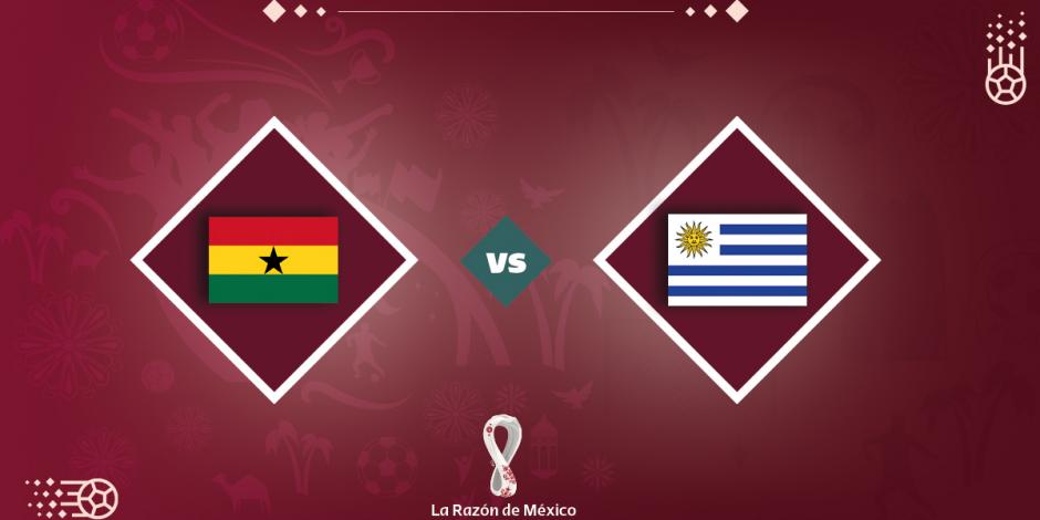 La Selección de Ghana se medirá a la de Uruguay en Qatar 2022