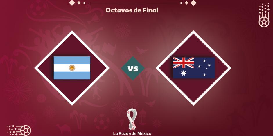 La Selección de Argentina se enfrenta a la de Australia en Qatar 2022