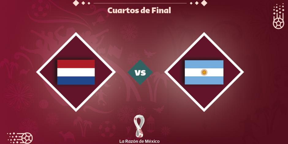Países Bajos y Argentina chocan en el Mundial Qatar 2022.