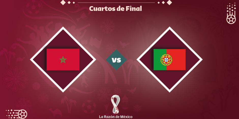 La Selección de Marruecos se enfrenta a la de Portugal en Qatar 2022